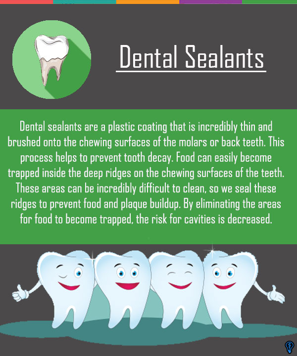 Dental Sealants McLean, VA